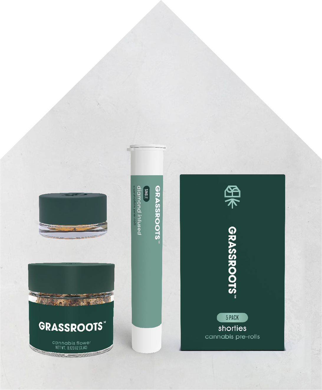 Grassroots products